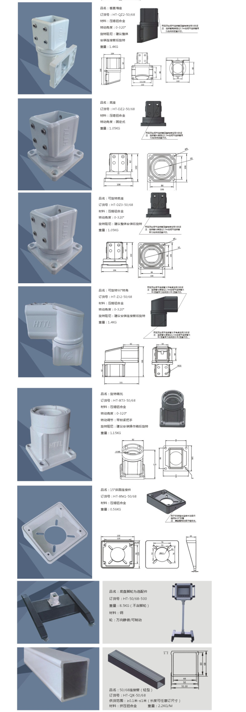 悬臂操作箱详情页_05.jpg