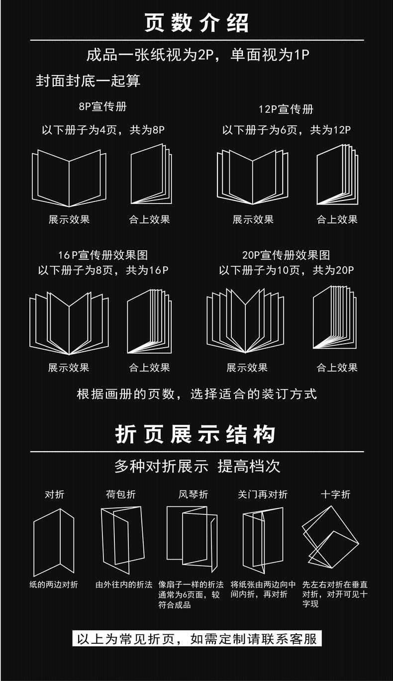 当纳利蓝色宣传画册详情页-05