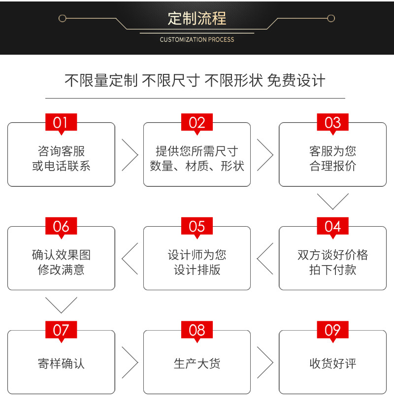 宸诚包装袋通版内页_10