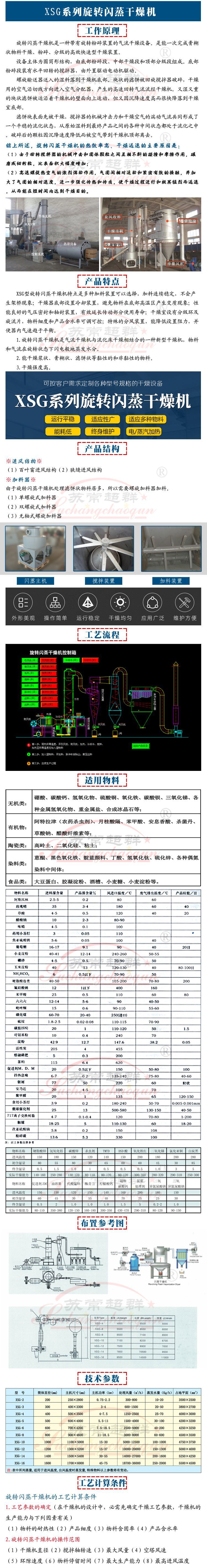 旋转闪蒸干燥机.jpg