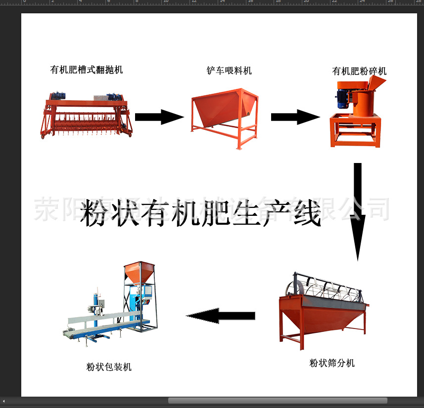 供应 有机肥自动包装机 高精度粉状化肥包装秤 价格实惠 型号齐全