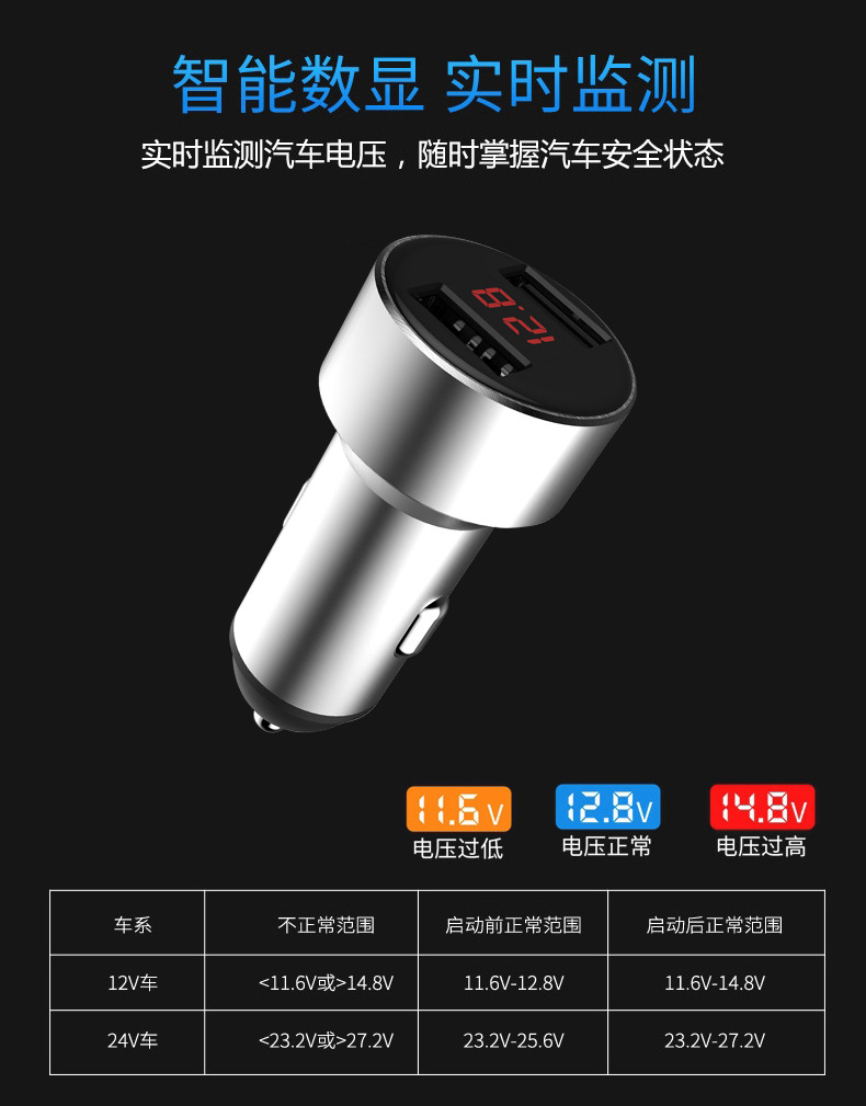 车载智能数显充电器 多功能智能车充双usb充电器 点烟器 2.4A详情3