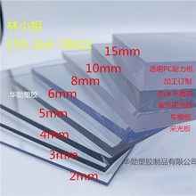 1mm2340.5ֶƳߴꖹ͸pc巿