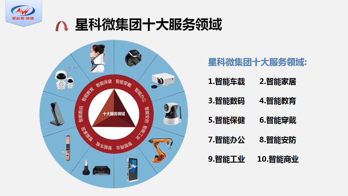 QQ图片20200618113619