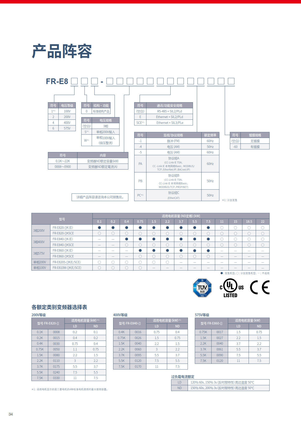 E800样本预览用200807_35