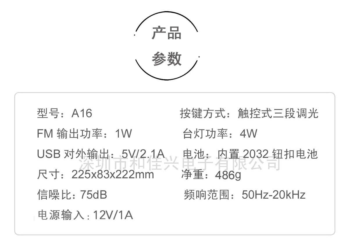 16参数