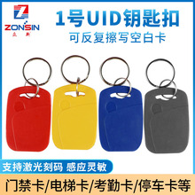 �S�����l1̖UID耳׿ۿɌ�IC��0�ȅ^�ɸČ���С�^�T�����Б���