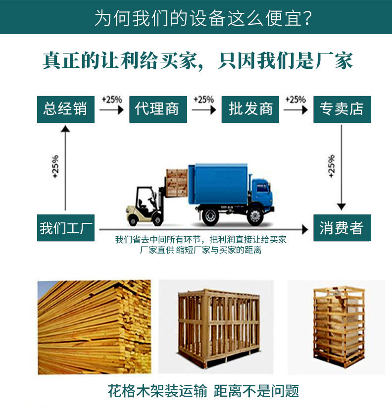 侧出风详情页_10