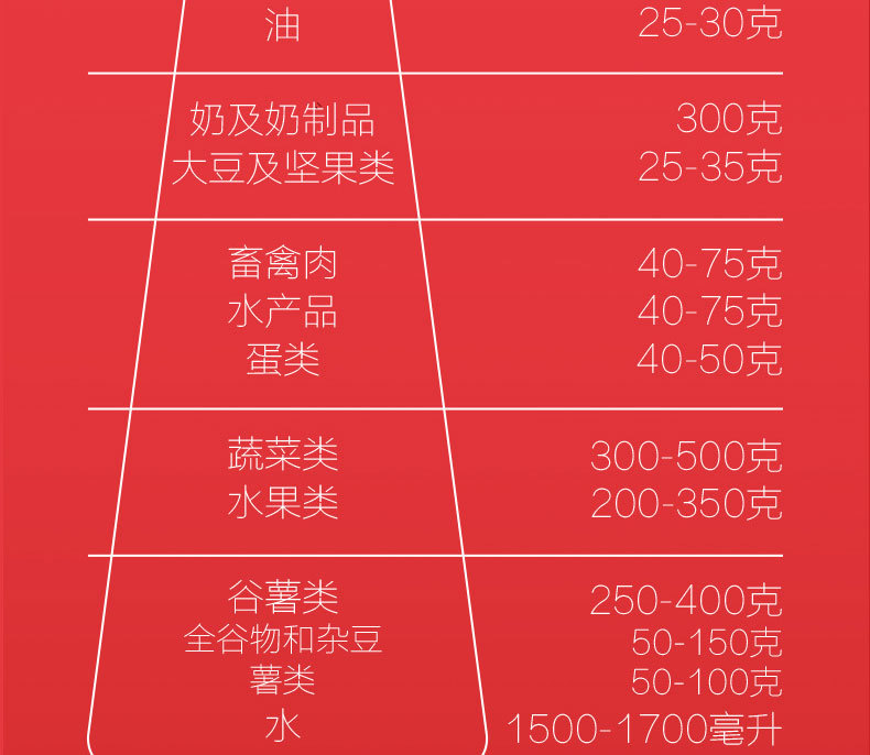 三只松鼠-坚果炒货零食大礼包 礼品年货送礼干果礼盒休闲食品批发详情16