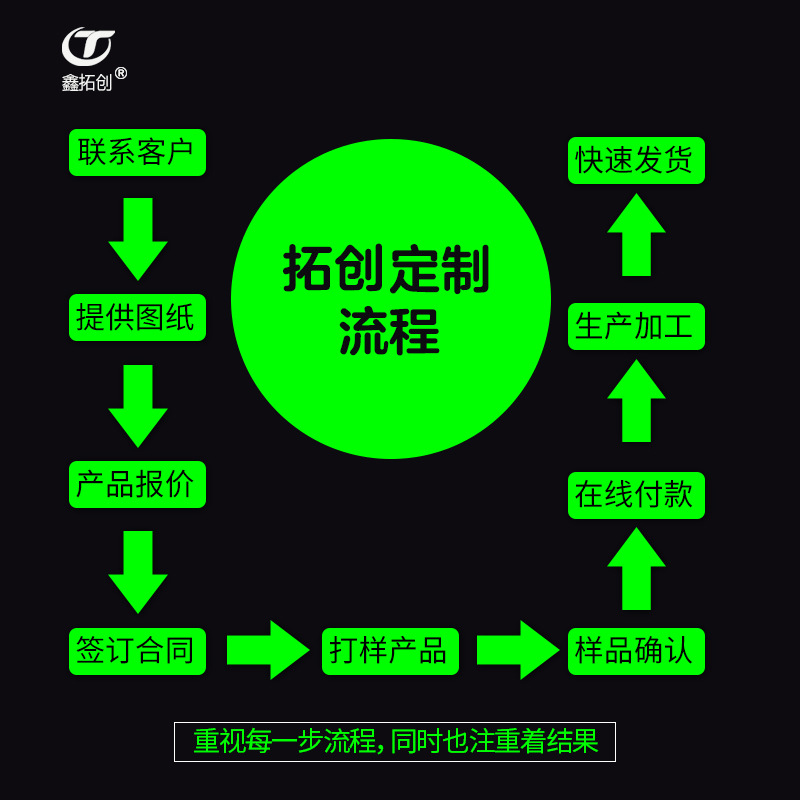 防振锤防震锤防护金具可定 制耐张电力预绞丝光缆FDZ系列防震X20