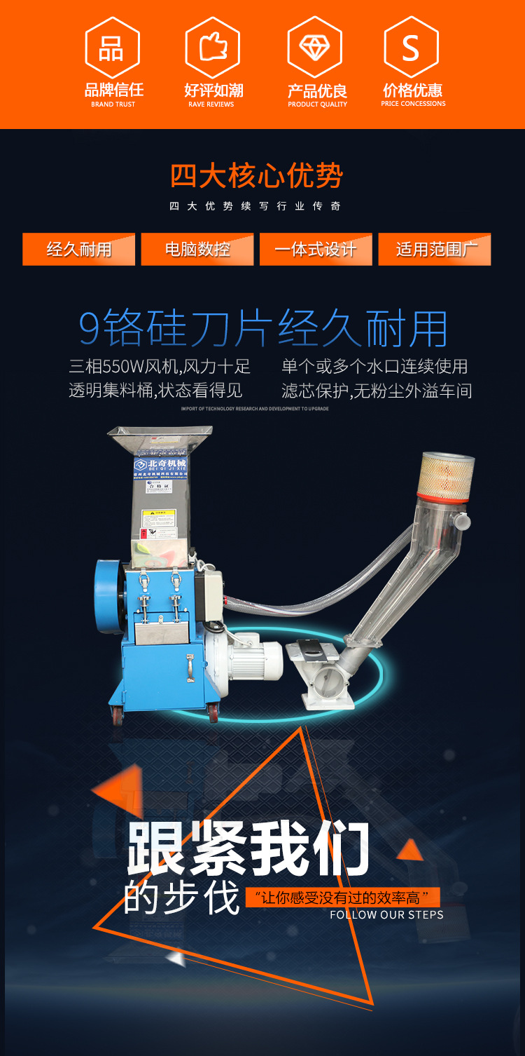 中速机边粉碎机