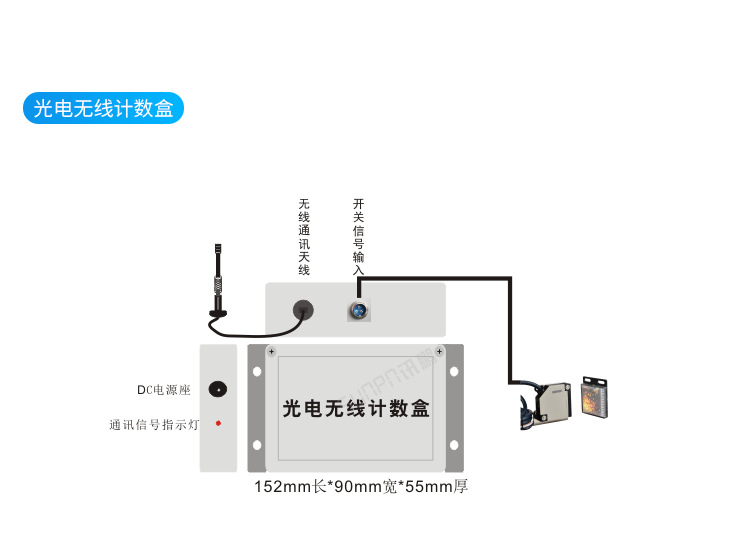 D-显示端硬件_06.png