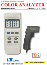 lutron̨· RGB-1002 ɫʷx/ɫɫӋ