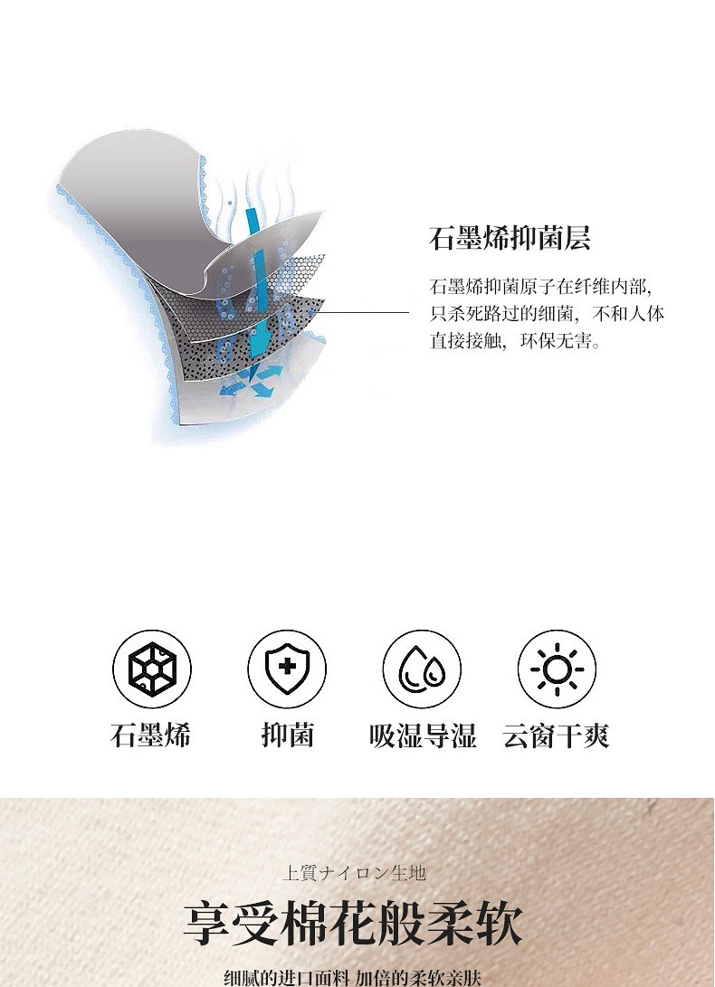 Live Streaming Silver Box 1.0 Graphene Underwear Women's moisture-wicking pants Breathable, highly elastic, traceless, Quick-drying bare ammonia triangle Pants for women detail image 5