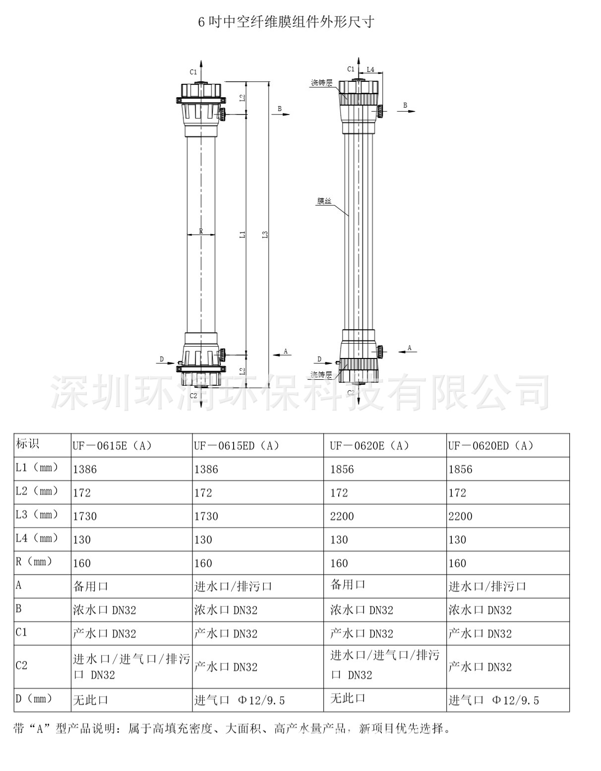 新加坡美能MEMSTAR超滤膜UF-0615ED 外压PVDF中空纤维管式UF膜-阿里巴巴