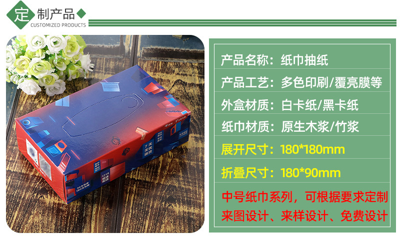鸿顺纸巾盒爆款详情页_07.jpg