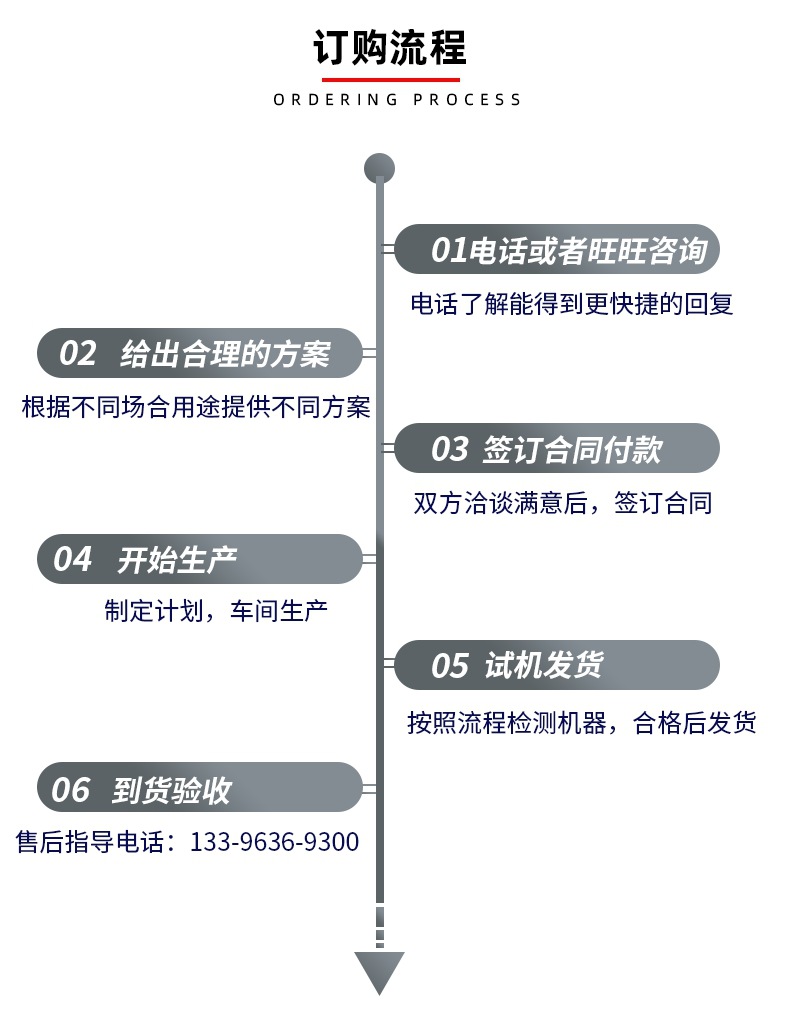 150kw康明斯柴油发电机 柴油发电机组 400KW酒店常备柴油发电机详情22