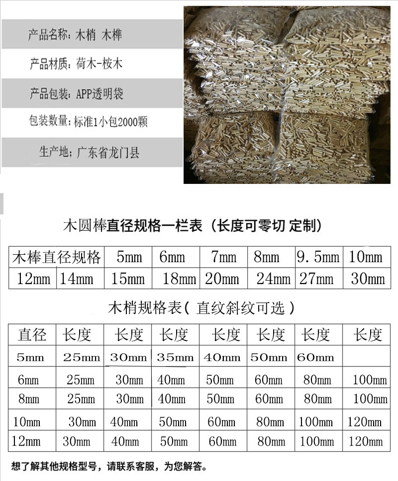 O1CN01dJSEPV1QXdBo4I5Uh_!!4089