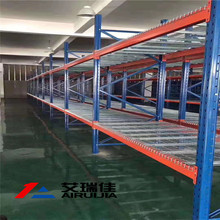 ���݌ӾW����؛��  ��\�ӾW؛��  ����؛�܌ӾW �ߴ���d�ɶ���