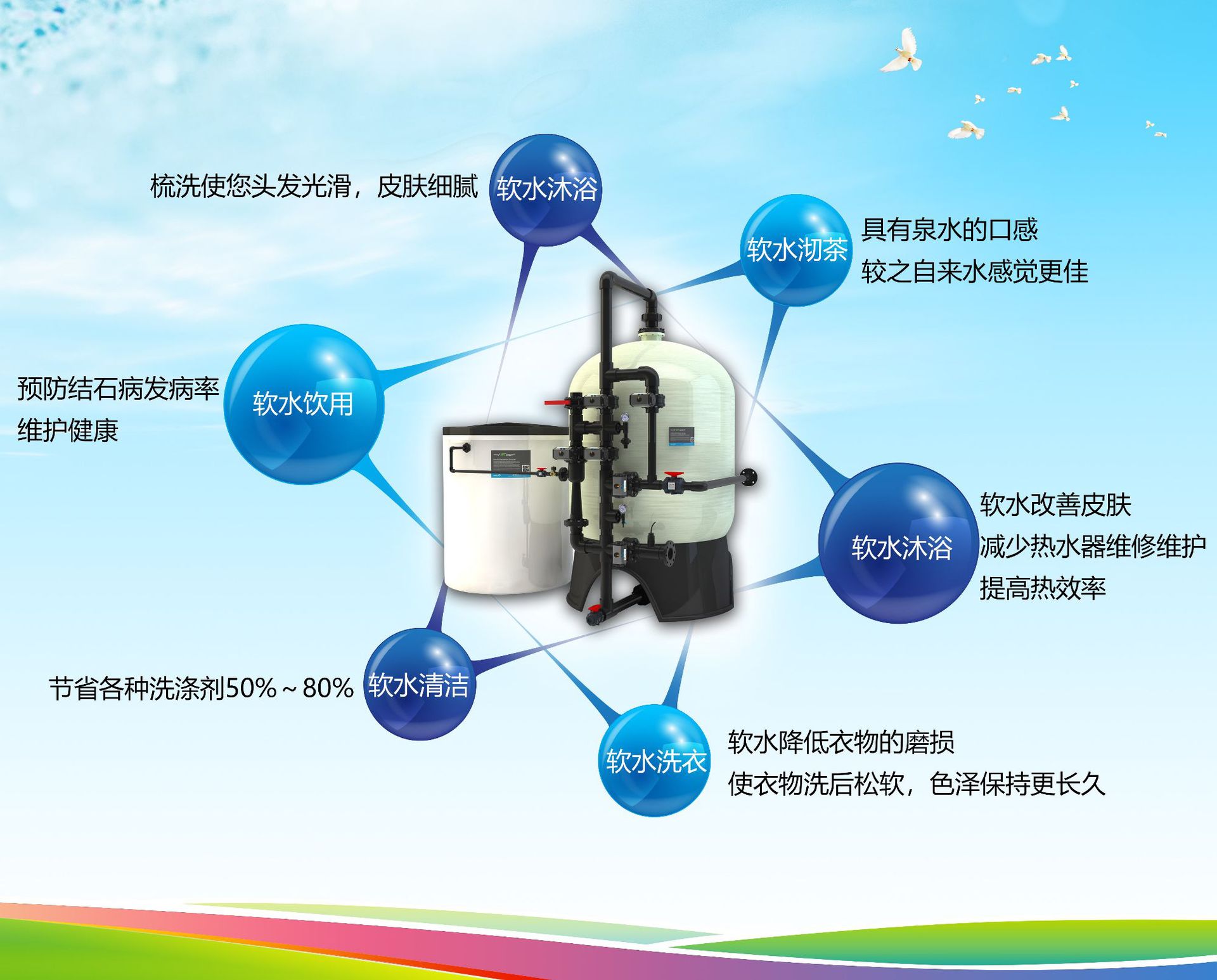 a816b475ac05b520ea9a3403a93ef6