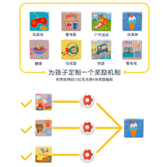 Child Growth Self-Discipline Chart Baby Behavior Plan Record Sheet 1.5 Develop Good Habits Red Flower Reward Sticker