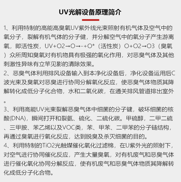 UV光解净化设备_15.jpg