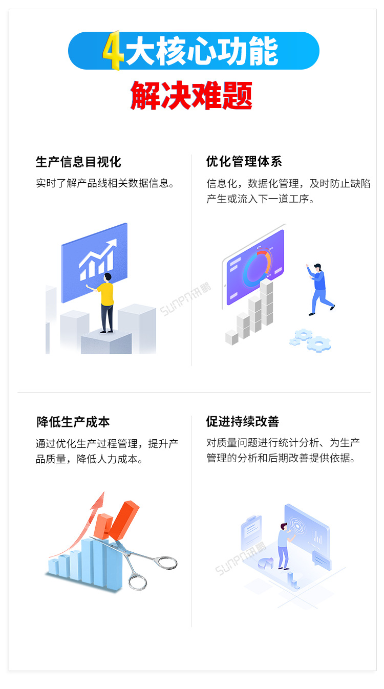 A-卖点_07.png