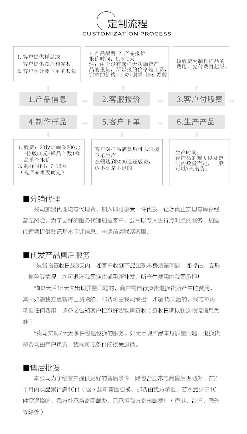 WBN20-738详情页_13