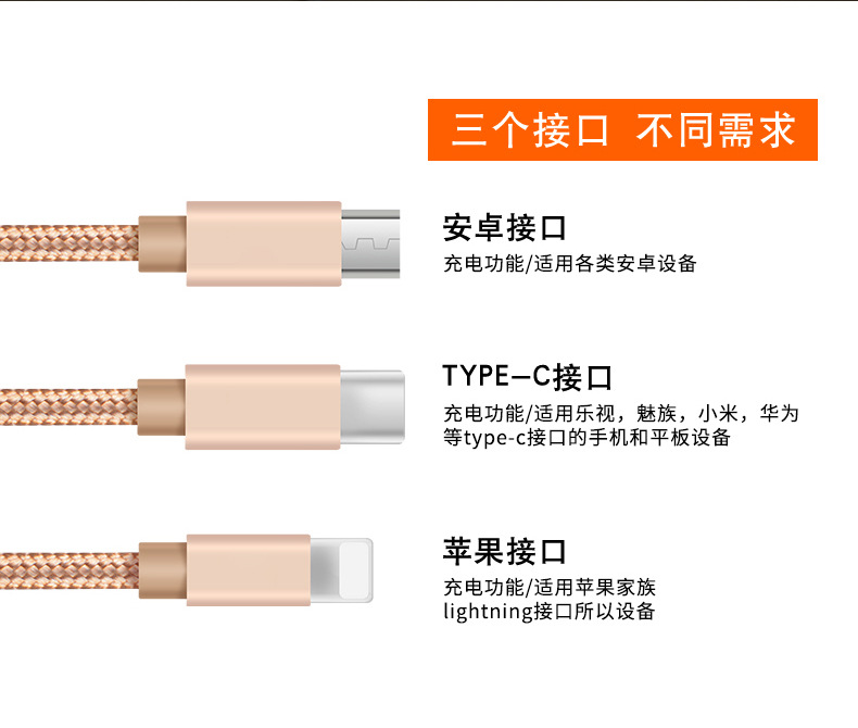 厂家直销一拖三多功能数据线三合一USB创意编织三头充电数据线详情2