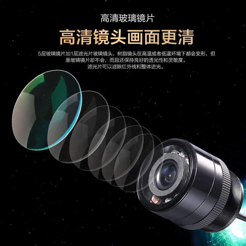 Камера заднего вида Автомобильная камера заднего вида Универсальная Водонепроницаемая линза для инфракрасного ночного видения 28 мм HD