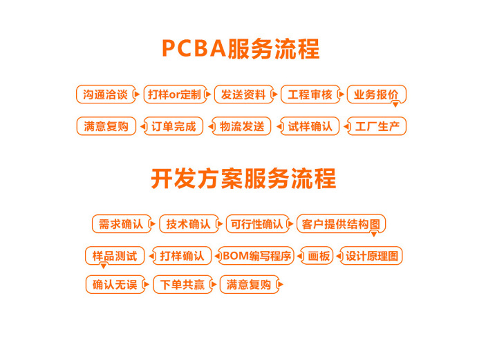 QQ图片20200812115822