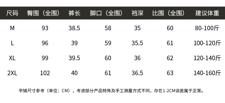 详情图