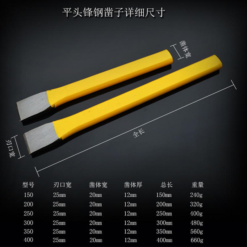 16600577694_729600774