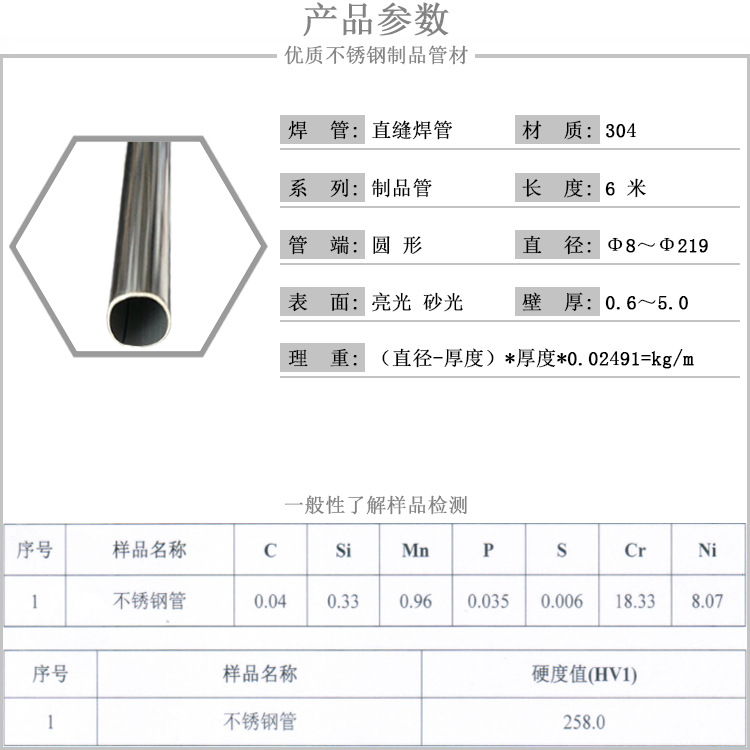 750 参数304Y制品0