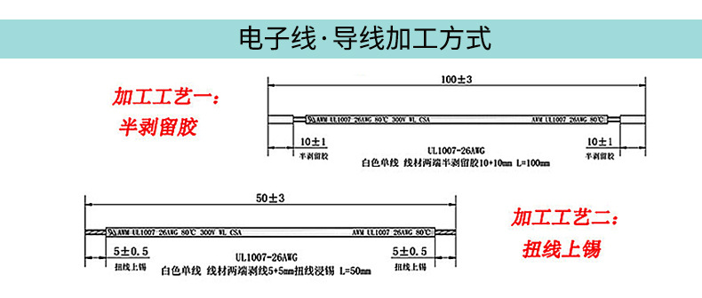 电子线厂家