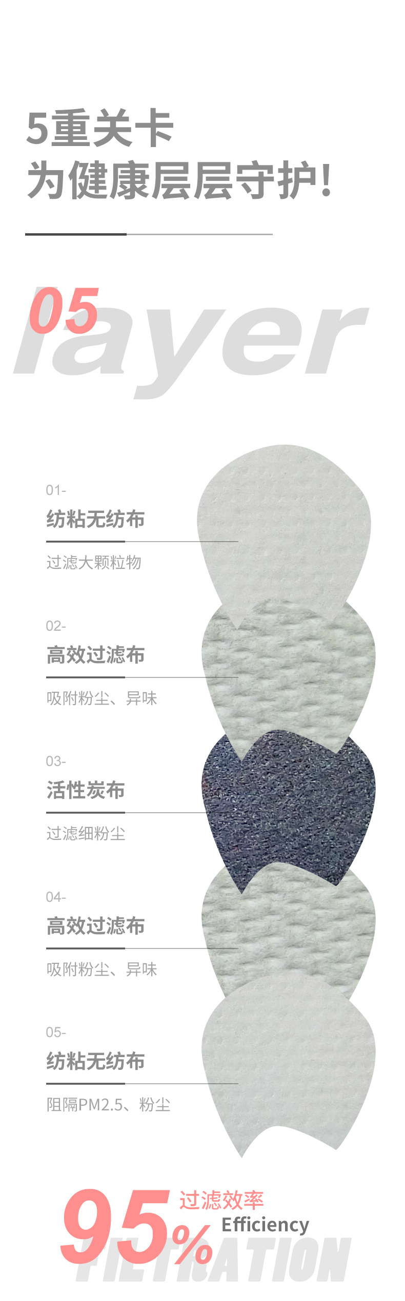 好安馨儿童不带阀口罩详情_05