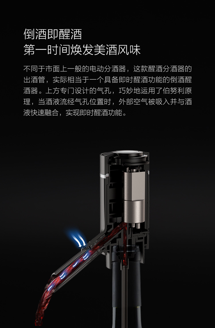 電子分酒器