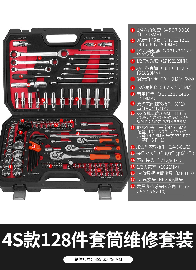 Universal wrench, gloves, fast set
