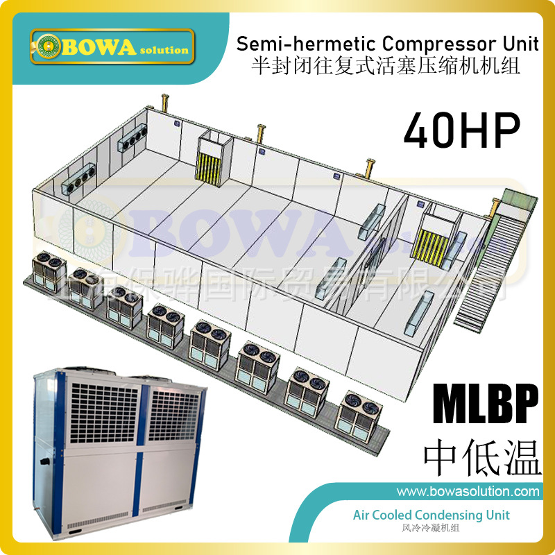 40P低温风冷冷凝机组根据设计适当调整，用于液化天然气冷却设备