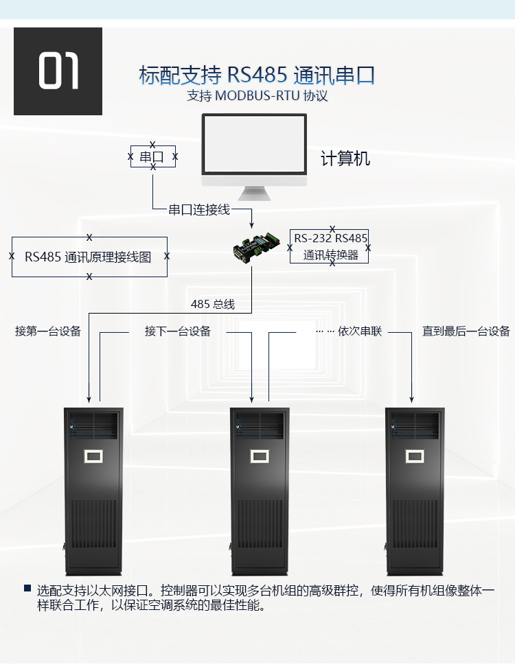 机房恒温恒湿机_05.jpg