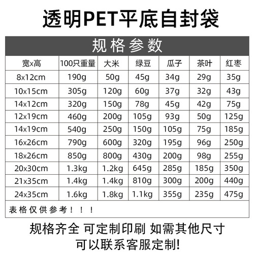 Netno plastic packaging bag pet ziplock bag food sealing bag flat bottom high transparent ziplock bag custom printing