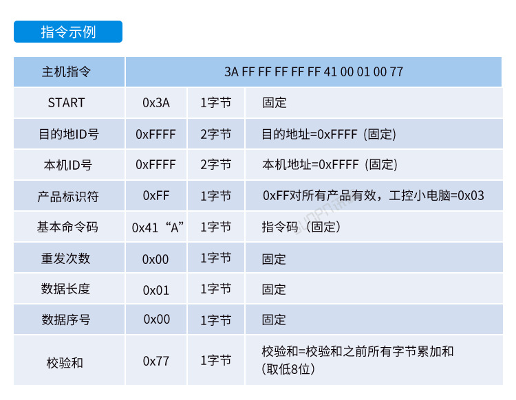 E-通讯协议_04.png