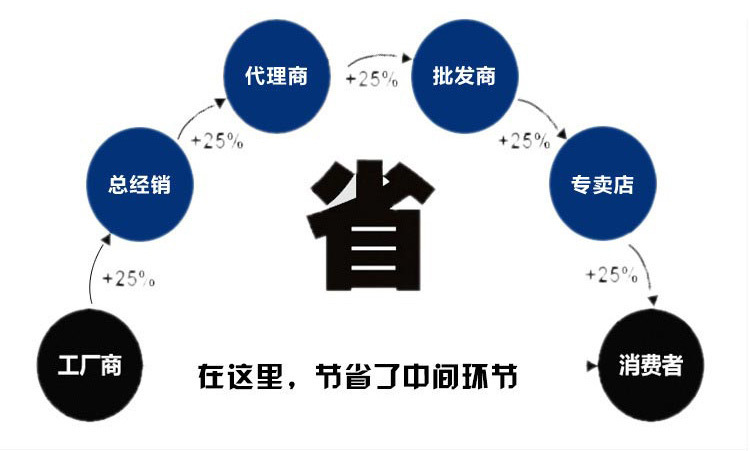 鑫奥喷泉造雾系统景观造雾主机 景观人造雾设备厂家直销造型美观示例图22