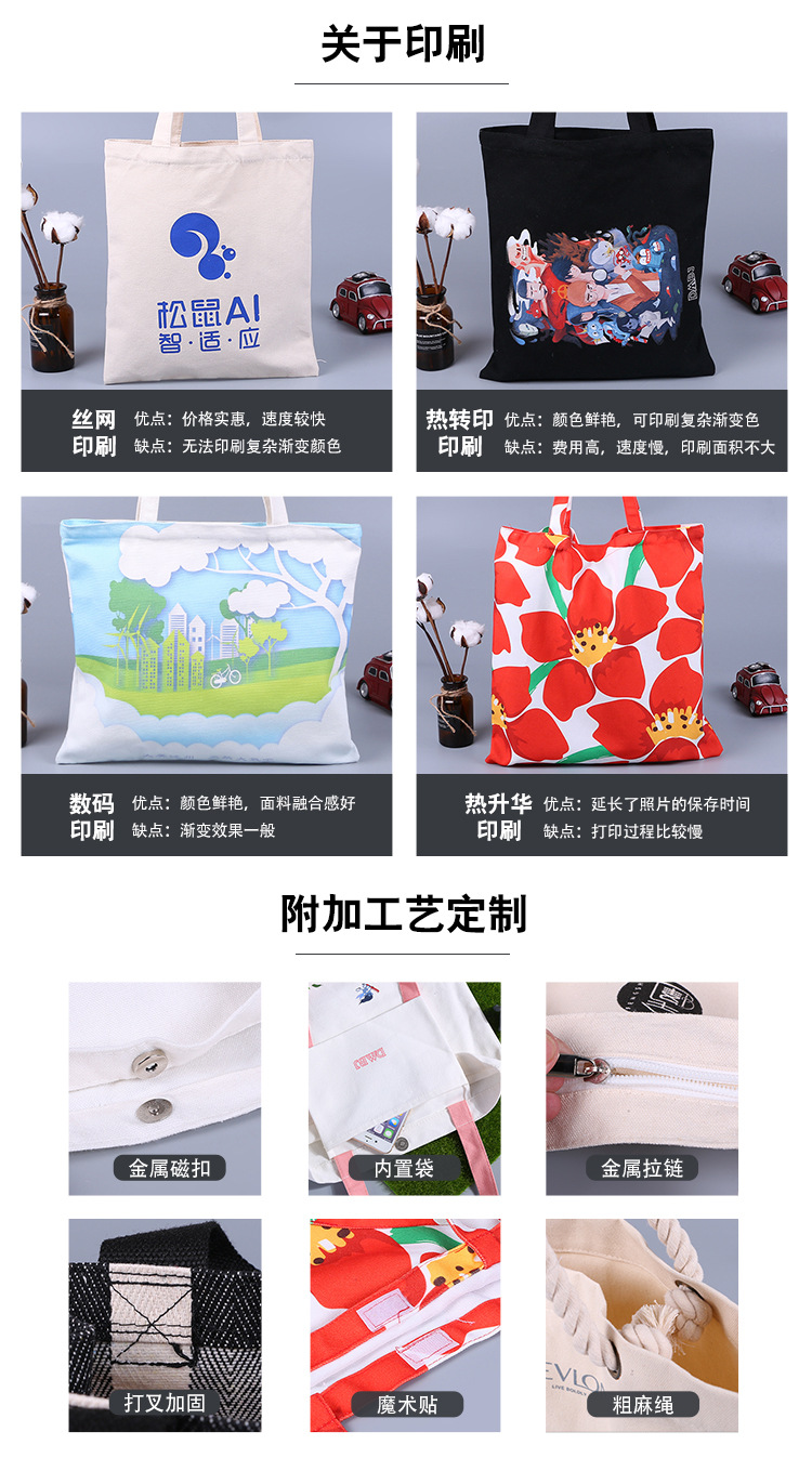 帆布袋详情_07