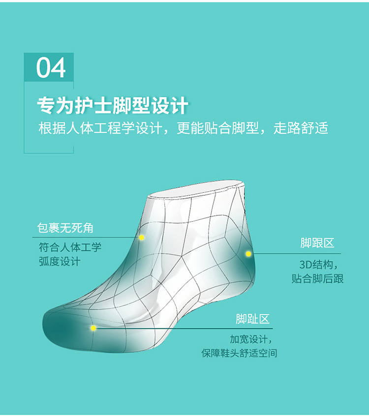 2020 spring/summer new nurse shoes women's white women's genuine leather shoes air cushion black work shoes soft back thick back small leather shoes undefined