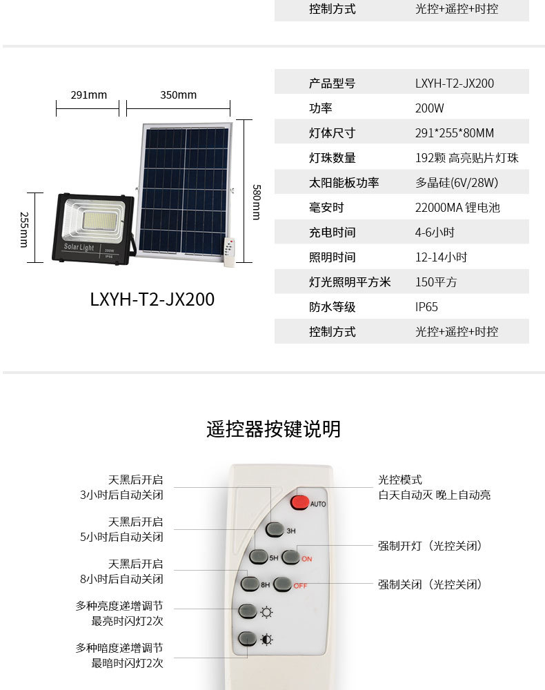 太阳能投光灯_09