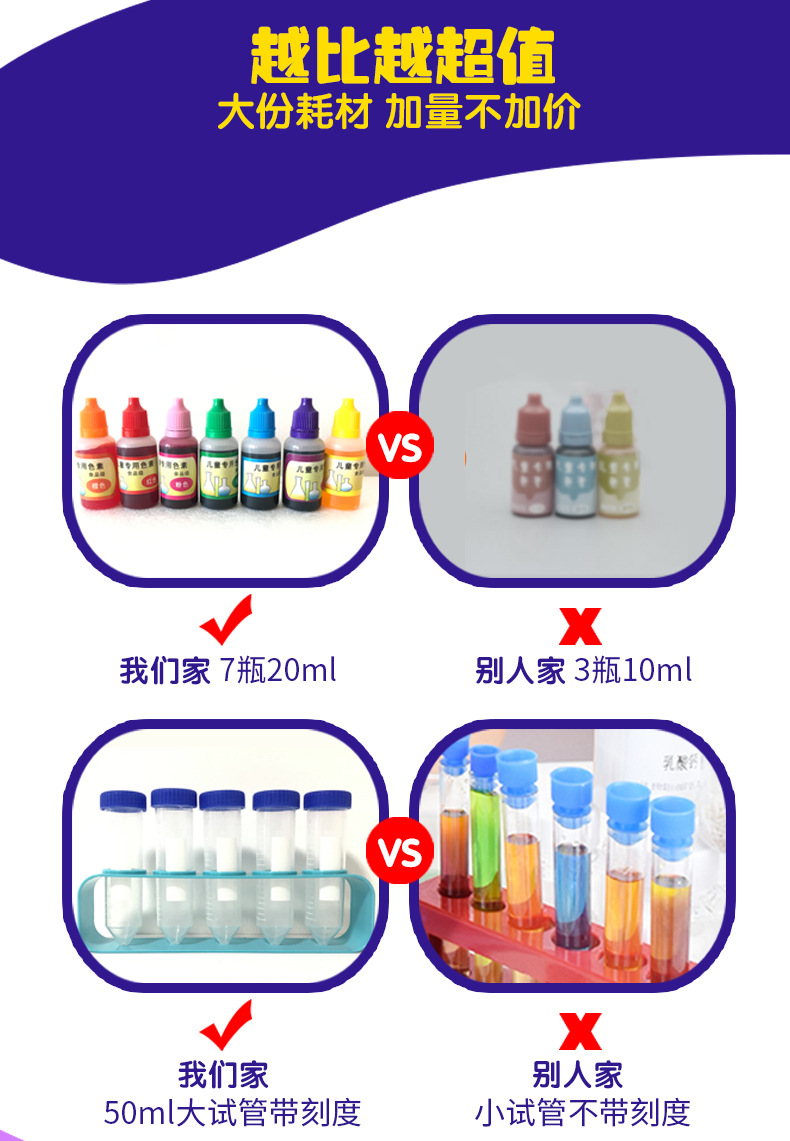 彩虹元素儿童科学实验套装器材小学生礼物趣味玩具幼儿园手工材料