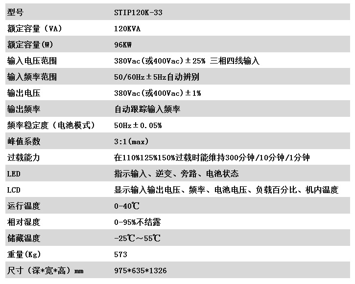 STIP120K-33.png