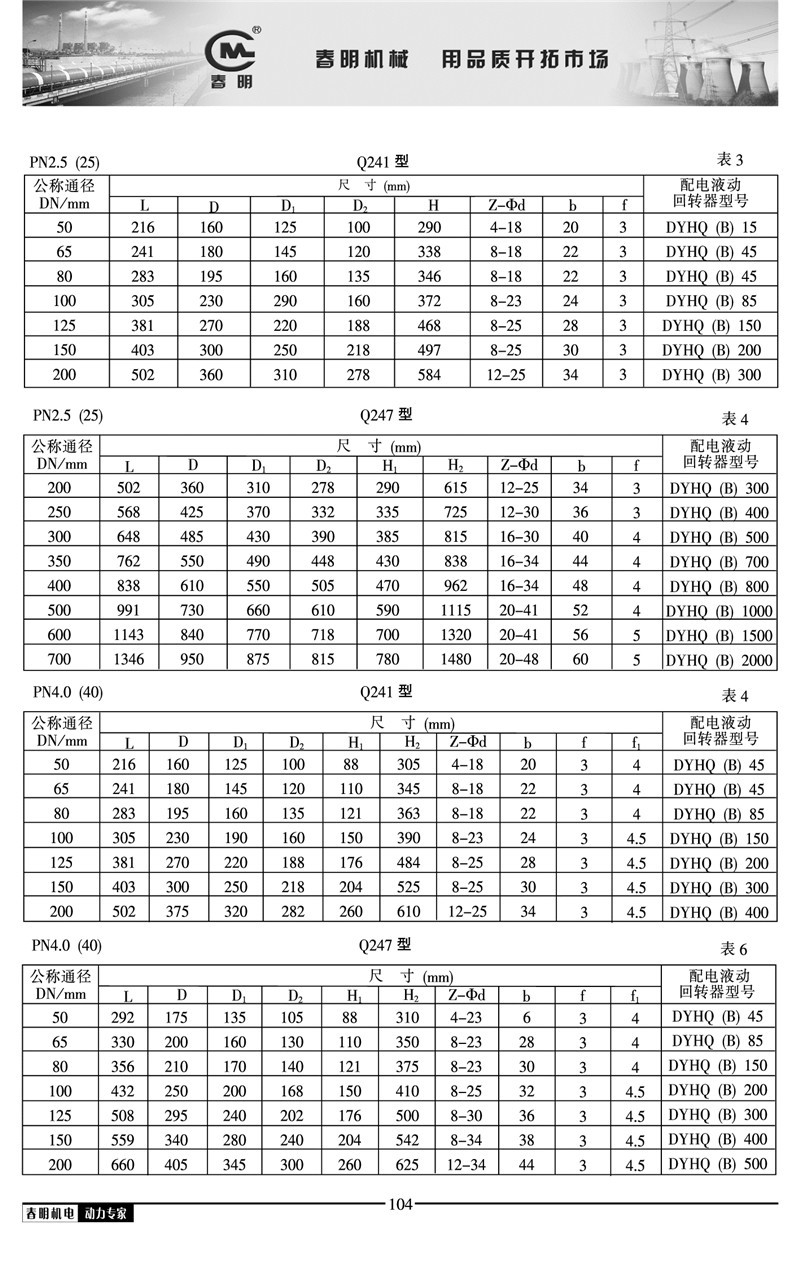 专业生产铸钢气动电液动球阀石油化工电力冶金炼油用电液动球阀