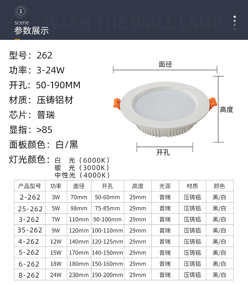 led-3w15w4-8-75